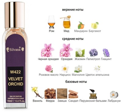  Silvana Silvana W422 Tom Ford Velvet Orchid Women 18  ()