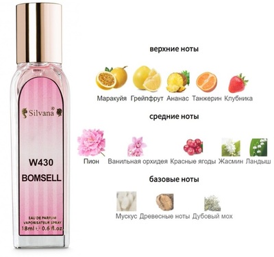  Silvana Silvana W430 Victoria's Secret Bombshell 18  ()