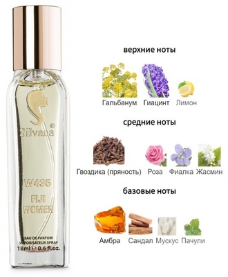  Silvana Silvana W435 Fidji Parfum Guy Laroche 18  ()