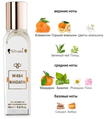  Silvana Silvana W454 Aqua Allegoria Mandarine Basilic Guerlain 18  ()