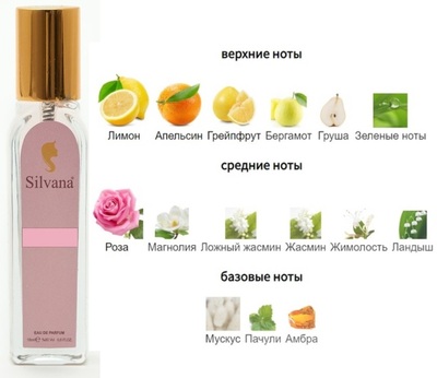  Silvana Silvana W465 Rumeur 2 Rose Lanvin 18  ()