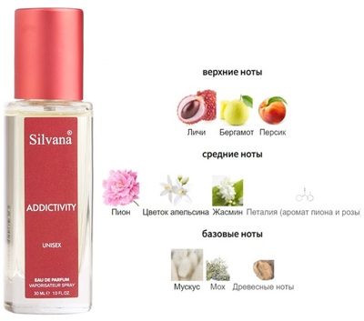  Silvana Silvana U105 Ex Nihilo Fleur Narcotique ( U01 Addictivity ) 30  ()