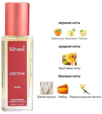  Silvana Silvana U127 Sospiro Perfumes Erba Pura ( U07 Lost Star ) 30 ml ()