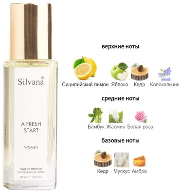  Silvana Silvana W334 DG Light Blue ( W12 A Fresh Start ) 30  ()