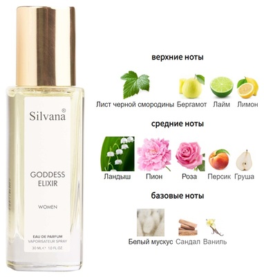  Silvana Silvana Miu Miu L'Eau Ros&#233;e Eau de Toilette ( W16 Goddess Elixir ) 30  ()