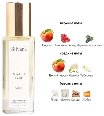  Silvana Silvana Tommy Hilfiger Dreaming ( W18 Miracle Lyric ) 30  ()