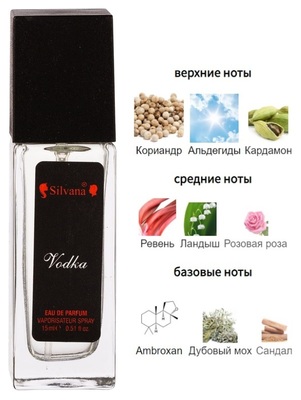  Silvana Silvana U365 By Kilian Vodka on the Rocks ( U365 Vodka on the rock ) 15  ()