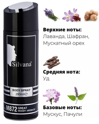  Silvana Silvana /   872 Oud for Greatness Initio Parfums Prives 200  ()