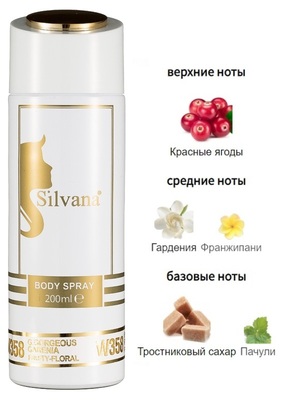  Silvana Silvana /   Silvana W358 Gucci Flora Gorgeous Gardenia Limited Edition 200  ()