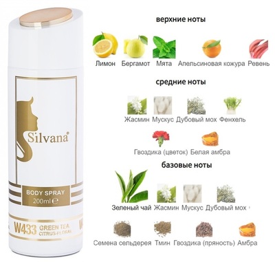  Silvana Silvana /   Silvana W433 Elizabeth Arden Green Tea 200  ()
