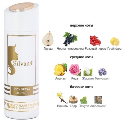 Silvana Silvana /   Silvana W447 Giorgio Armani Si Passione 200  ()
