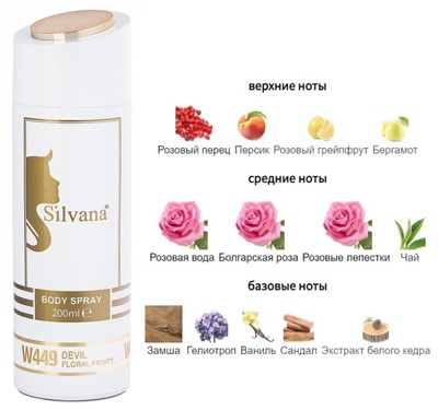  Silvana Silvana /   Silvana W449 Devil Tender Ex Nihilo 200  ()