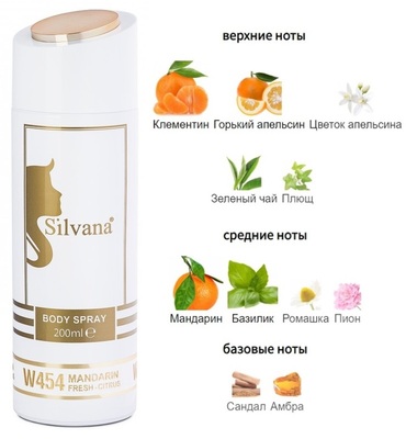  Silvana Silvana /   Silvana W454 Aqua Allegoria Mandarine Basilic Guerlain 200  ()