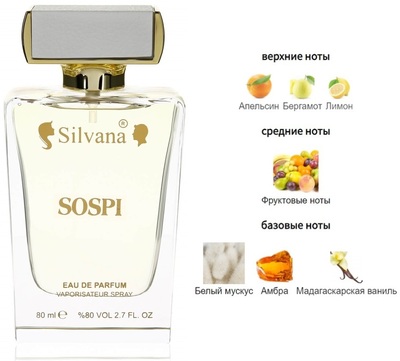  Silvana Silvana U127 Sospiro Perfumes Erba Pura 80  ()