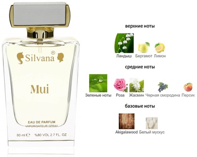  Silvana Silvana W22 Miu Miu Pour Femme ( W22 Mui ) 80  ()