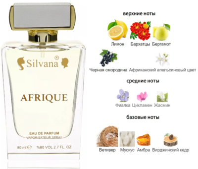  Silvana Silvana W360 Byredo Bal d'Afrique ( W360 Afrique ) 80  ()
