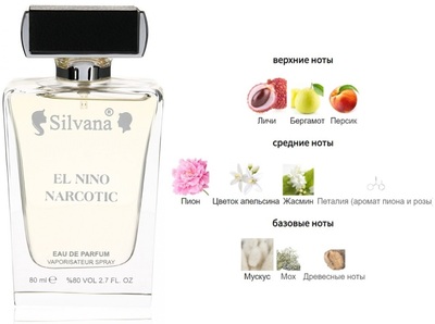  Silvana Silvana U105 Ex Nihilo Fleur Narcotique ( U105 Narcotic ) 80  ()