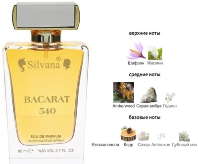  Silvana Silvana U111 Maison Francis Kurkdjian Baccarat Rouge 540 ( U111 Bacarat 540 ) 80  ()