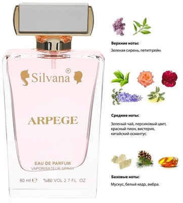  Silvana Silvana W311 Lanvin Eclat D'arpege Women ( W311 Arpege ) 80  ()