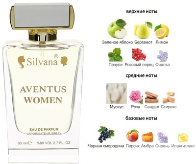  Silvana Silvana W325 Creed Aventus for Her ( W325 Aventus Women ) 80  ()