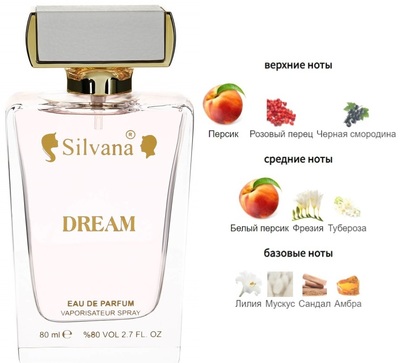  Silvana Silvana Tommy Hilfiger Dreaming ( W18 Dream ) 80  ()