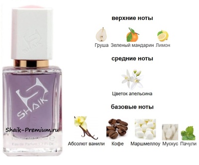 Парфюмерия Shaik SHAIK / Парфюмерная вода № 492 Yves Saint Laurent Black Opium Glitter 50 мл Парфюмерия Shaik SHAIK / Парфюмерная вода № 492 Yves Saint Laurent Black Opium Glitter 50 мл (фото)