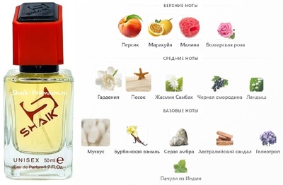 Парфюмерия Shaik SHAIK / Парфюмерная вода № 585 Tiziana Terenzi Kirke Overdose 50 мл Парфюмерия Shaik SHAIK / Парфюмерная вода № 585 Tiziana Terenzi Kirke Overdose 50 мл (фото)