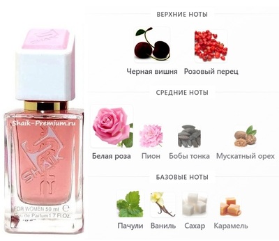 Парфюмерия Shaik SHAIK / Парфюмерная вода № 506 Ana Abiyedh Scarlet Lattafa Perfumes, 50 мл Парфюмерия Shaik SHAIK / Парфюмерная вода № 506 Ana Abiyedh Scarlet Lattafa Perfumes, 50 мл (фото)