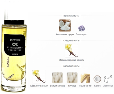 ���������� Clive&Keira Clive&Keira / ��������� ���� � 5530 Matiere Premiere Vanilla Powder 30 ml (����)