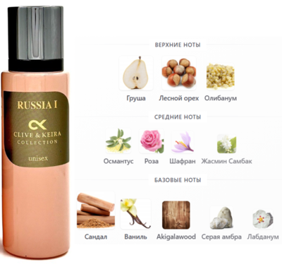 ���������� Clive&Keira Clive&Keira / ��������� ���� � 5532 Russia I Amouage Guidance 30 ml (����)