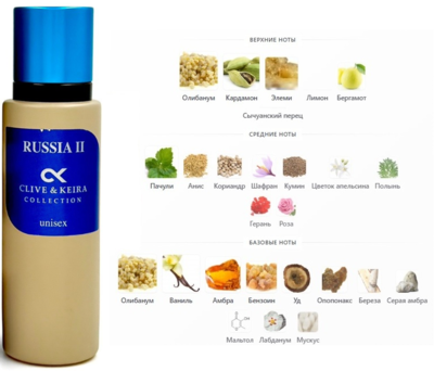 ���������� Clive&Keira Clive&Keira / ��������� ���� � 5531 Russia II Amouage Outlands 30 ml (����)