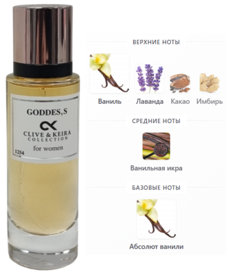 Парфюмерия Clive&Keira Clive&Keira / Туалетная вода № 1254 Burberry Goddess 30 ml Парфюмерия Clive&Keira Clive&Keira / Туалетная вода № 1254 Burberry Goddess 30 ml (фото)