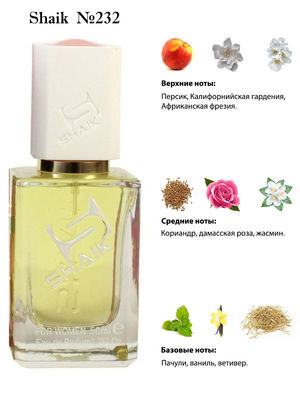  Shaik SHAIK /   232 Gucci Rush 50  ()