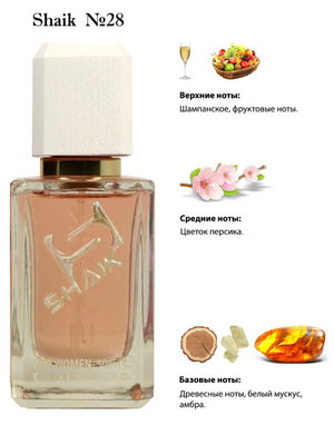  Shaik SHAIK /   28 Carolina Herrera 212 VIP Rose 50  ()
