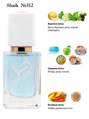  Shaik SHAIK /    312 Antonio Banderas Blue Seduction, 50  ()