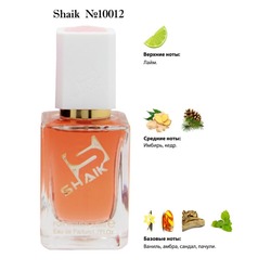  Shaik SHAIK /   10012 SWET SHAIK 50 