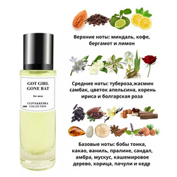  Clive&Keira Clive&Keira /   1040 Carolina Hererra Good Girl GONE BAD 30ml