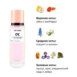  Clive&Keira Clive&Keira /   1010 CHANEL CHANCE EAU TENDER 30ml