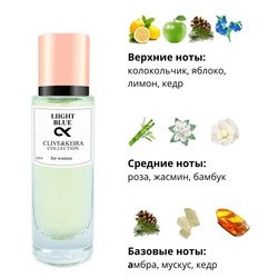  Clive&Keira Clive&Keira /   1014 DG LIGHT BLUE 30ml