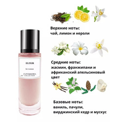  Clive&Keira Clive&Keira /   1022 GIVENCHY ANGE OU DEMON SECRET ELEXIR 30ml