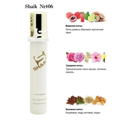  Shaik SHAIK /    406 Parfums de Marly Delina, 20 .