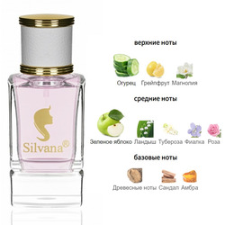  Silvana Silvana W308 Donna Karan DKNY Be Delicious Women 50 