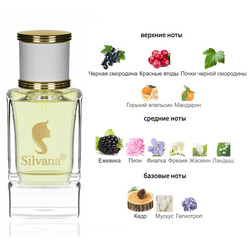  Silvana Silvana W322 Gucci Gucci Eau De Parfum II 50 