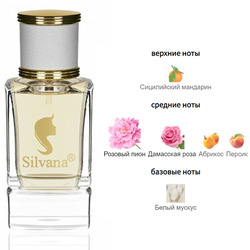 Silvana Silvana W345 Dior Miss Dior Blooming Bouquet 50 