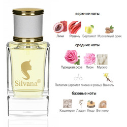  Silvana Silvana W 366 Parfums de Marly Delina 50 ml