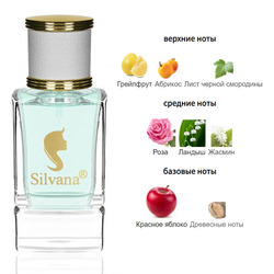  Silvana Silvana W392 Donna Karan Be Delicious Fresh Blossom 50 