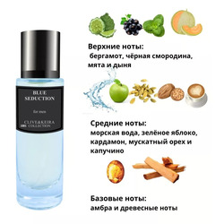  Clive&Keira Clive&Keira /   1001 Antonio Banderas Blue Seduction for Men 30ml