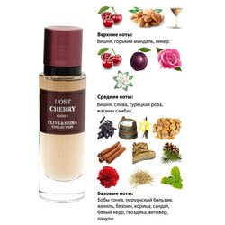  Clive&Keira Clive&Keira /   2019 Tom Ford Lost Cherry 30 