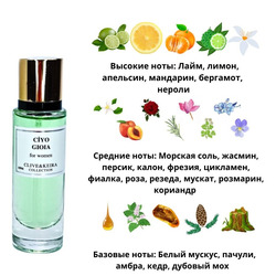  Clive&Keira Clive&Keira /    1094 Acqua Di Gio Giorgio Armani 30 ml