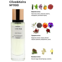  Clive&Keira Clive&Keira /    1100 L'Eau par Kenzo 30 ml